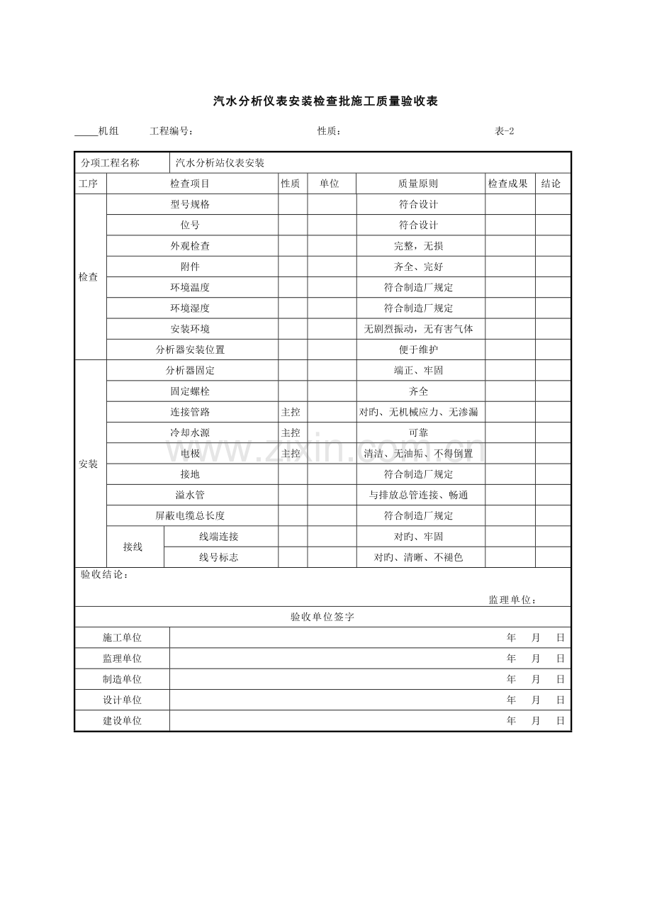 汽水分析站热控安装分部工程施工质量验收表课件.doc_第3页