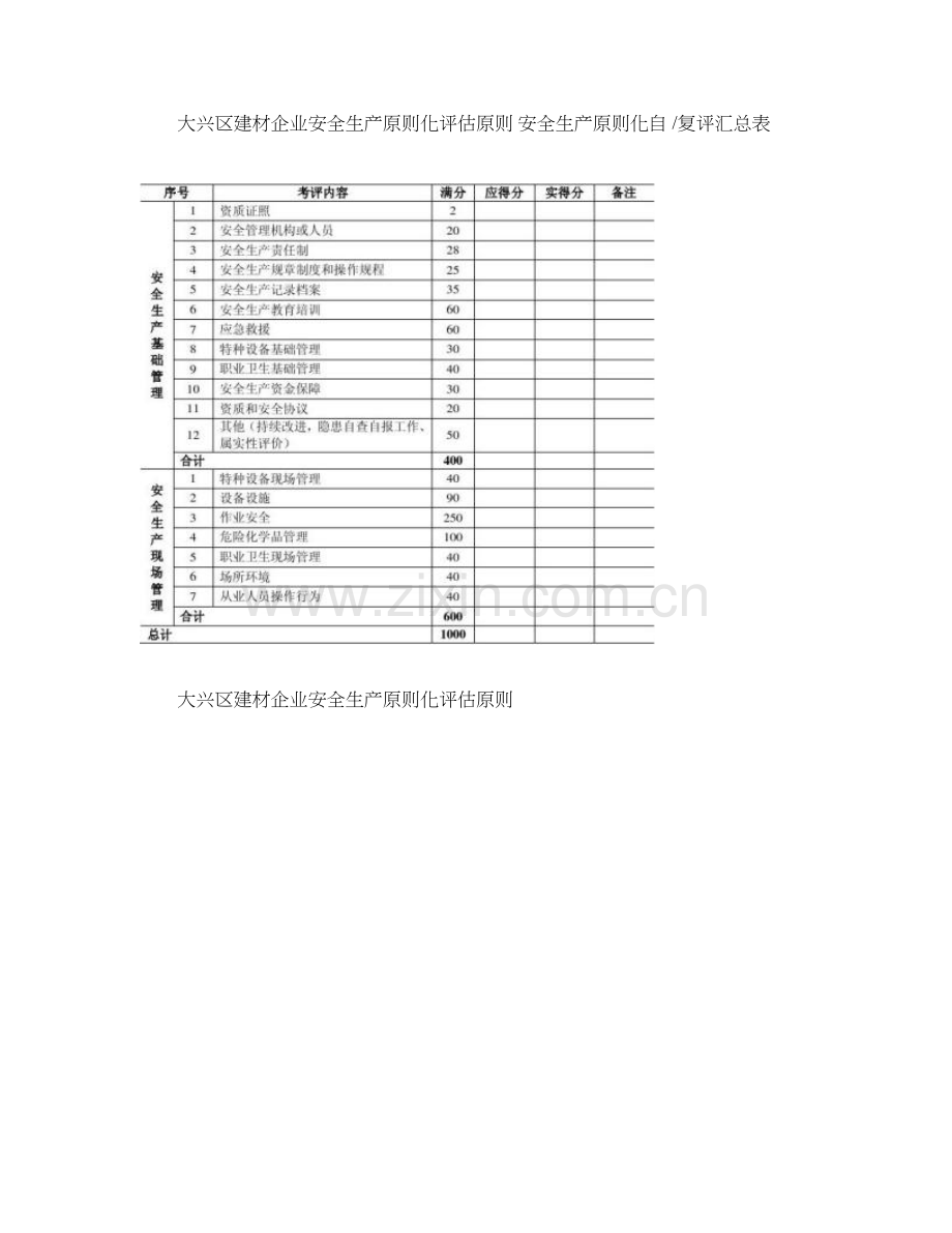 建材企业安全生产标准化精.doc_第1页