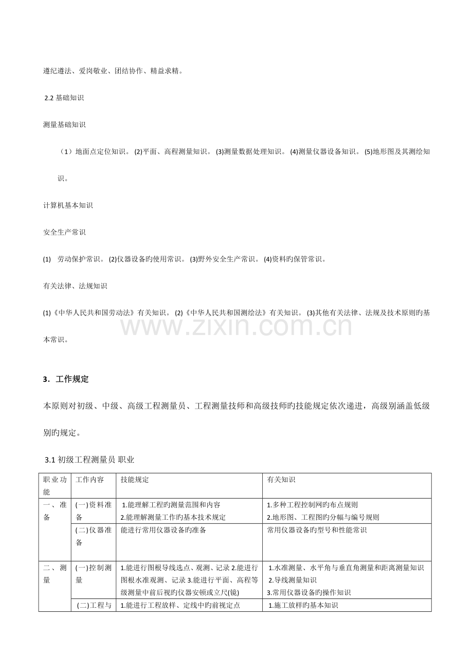 工程测量职业技能鉴定职业标准.docx_第3页