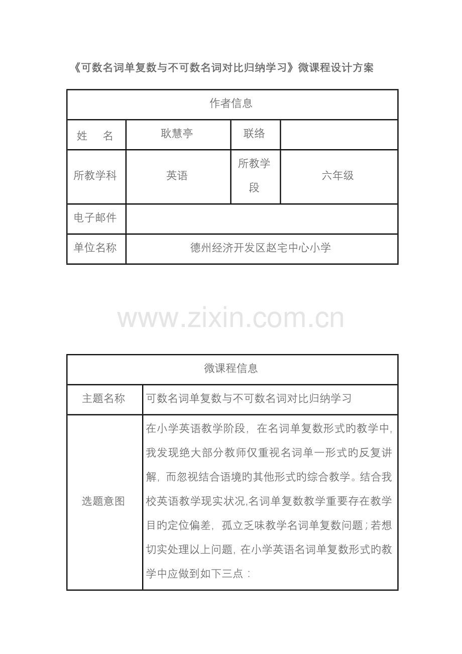 2023年可数名词单复数与不可数名词对比归纳学习.doc_第1页