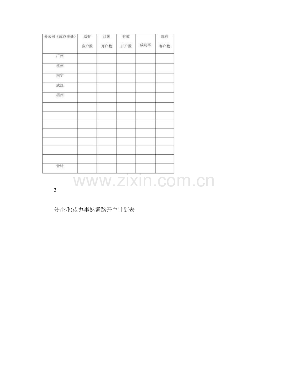 2023年企业全套管理资料.doc_第2页