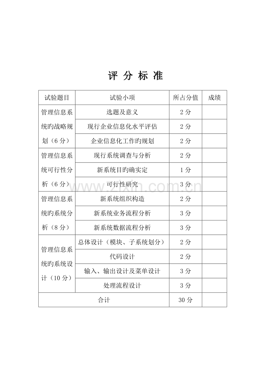 药房管理信息系统设计报告.doc_第2页