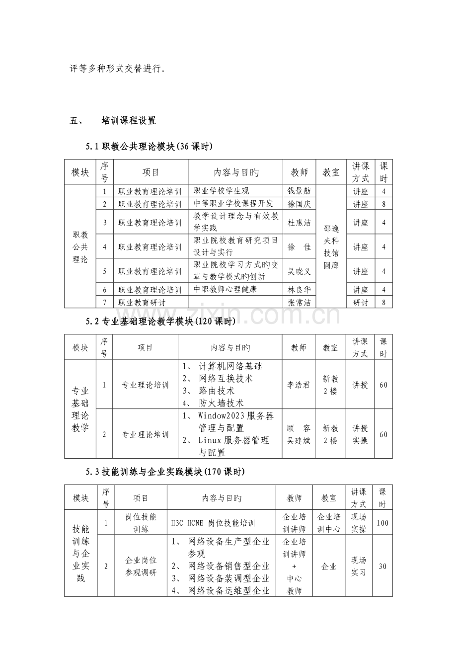 计算机网络技术专业培训方案.doc_第3页