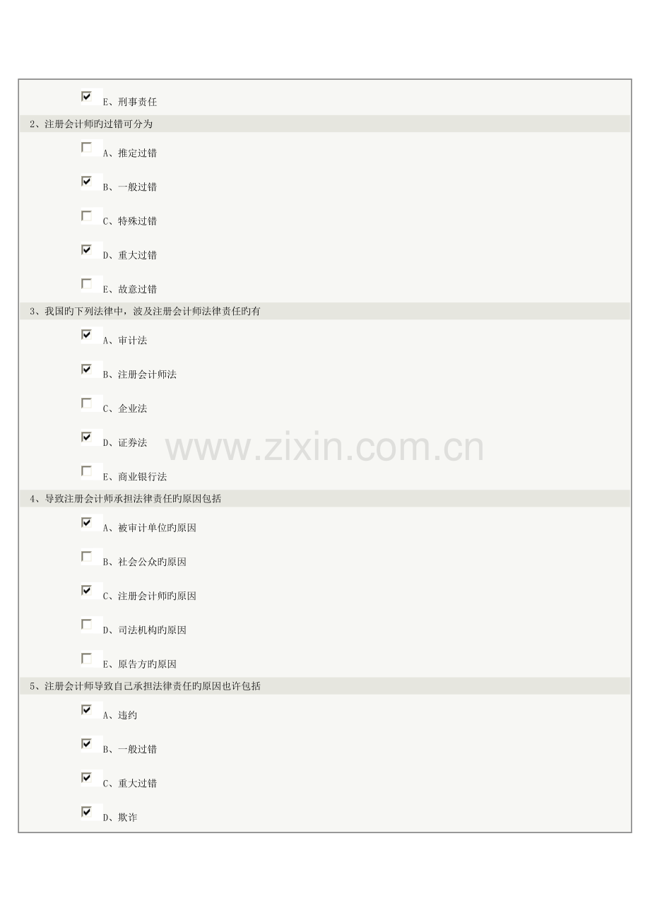 2023年审计学第15章在线测试.doc_第2页