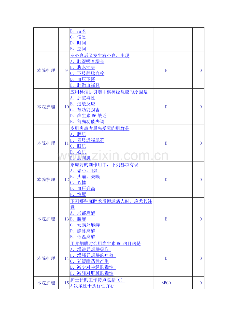 2023年护师考试题目汇总.doc_第2页