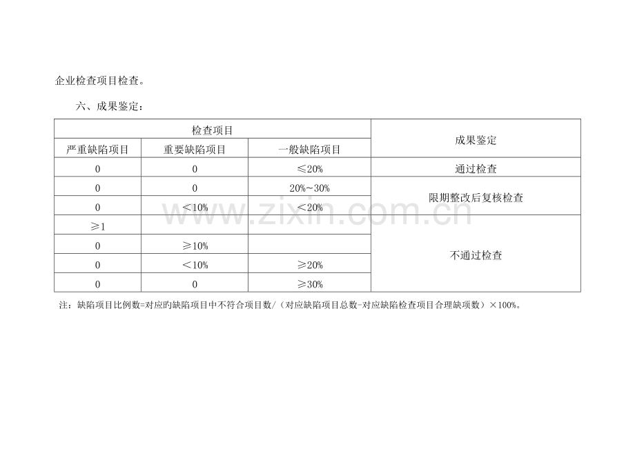 药品经营质量管理规范现场检查指导原则.doc_第3页