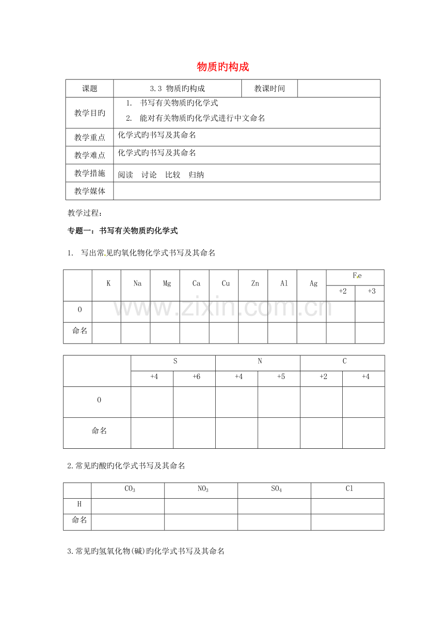 2023年江苏省高邮市车逻镇初级中学届九年级化学全册33物质的组成第3课时习题课教案新版沪教版.doc_第1页