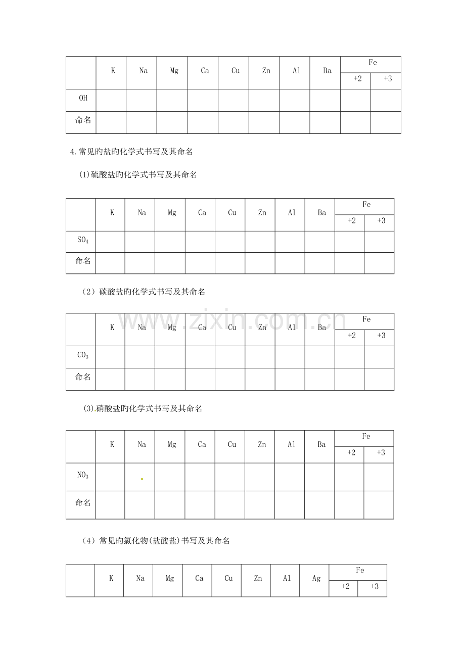 2023年江苏省高邮市车逻镇初级中学届九年级化学全册33物质的组成第3课时习题课教案新版沪教版.doc_第2页