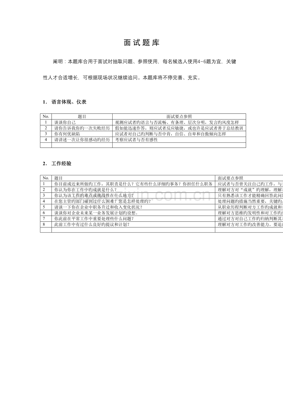 2023年通用面试题库.doc_第1页