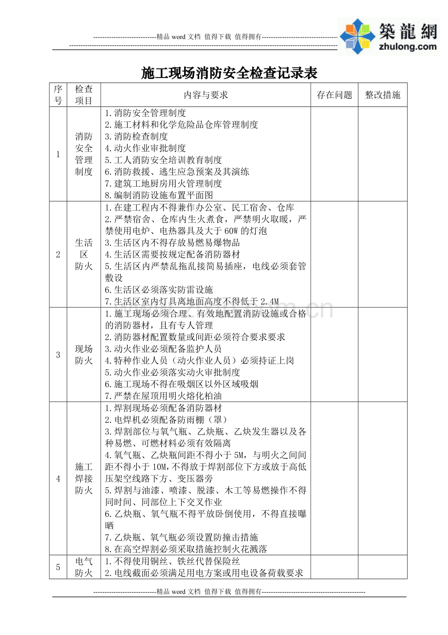 3.1-施工现场消防安全检查表.doc_第1页