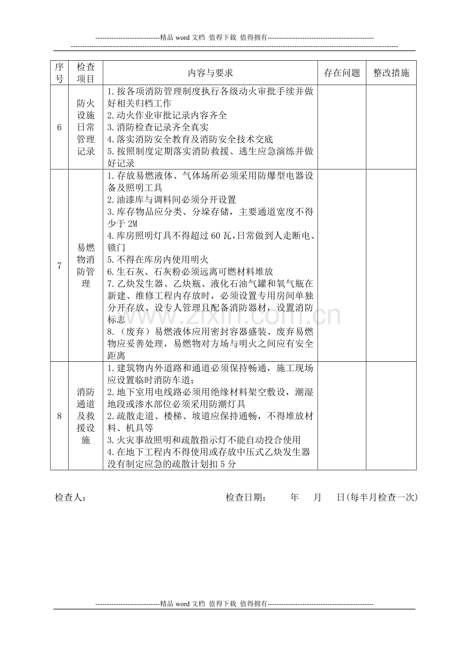 3.1-施工现场消防安全检查表.doc_第2页