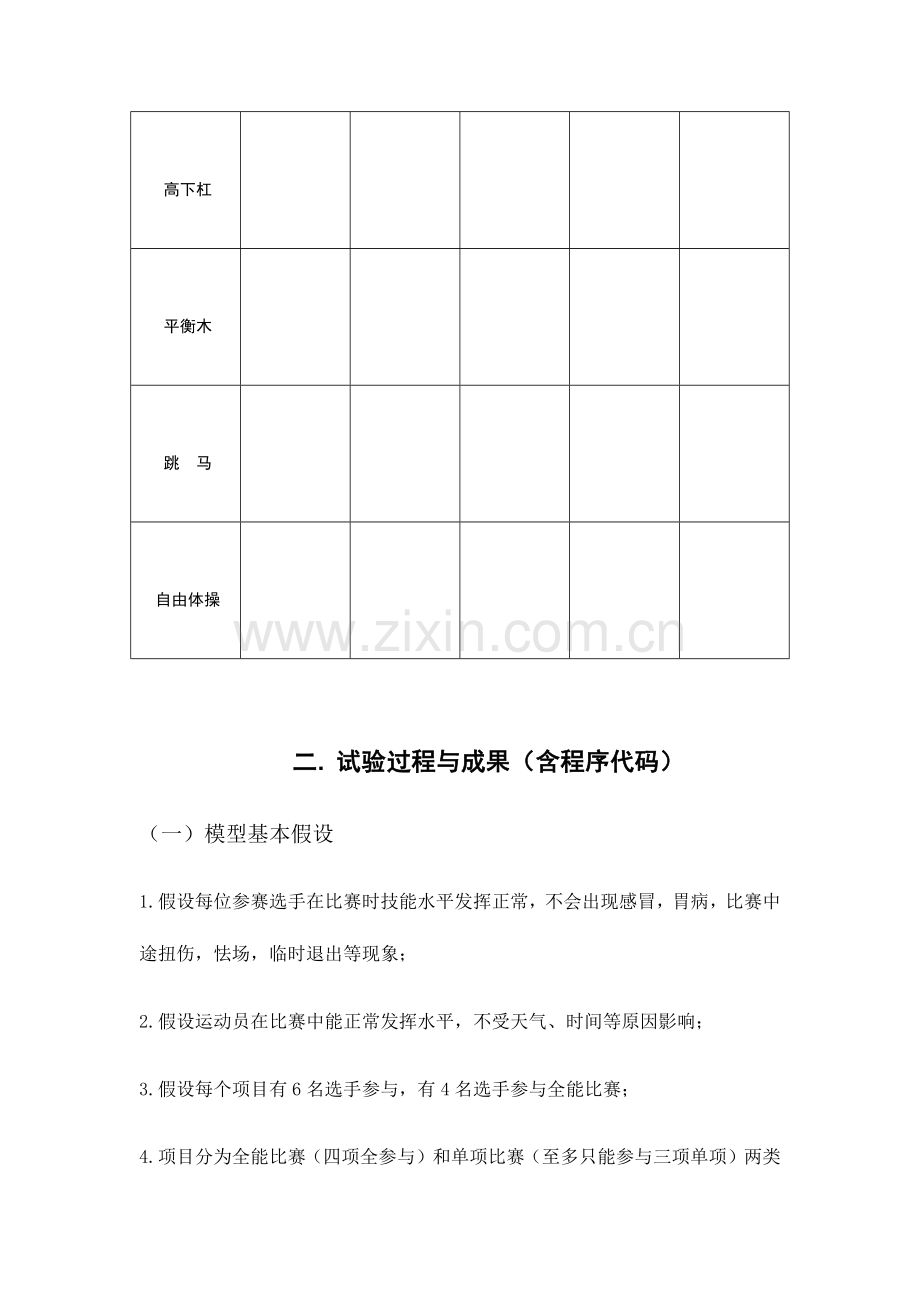 实验三体操团体比赛出场阵容的规划模型.docx_第3页