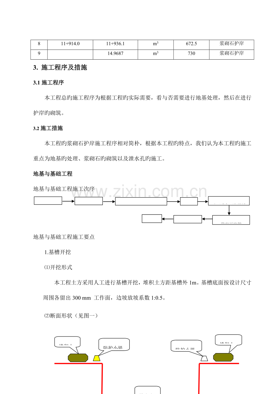 水工保护施工方案全解.doc_第3页