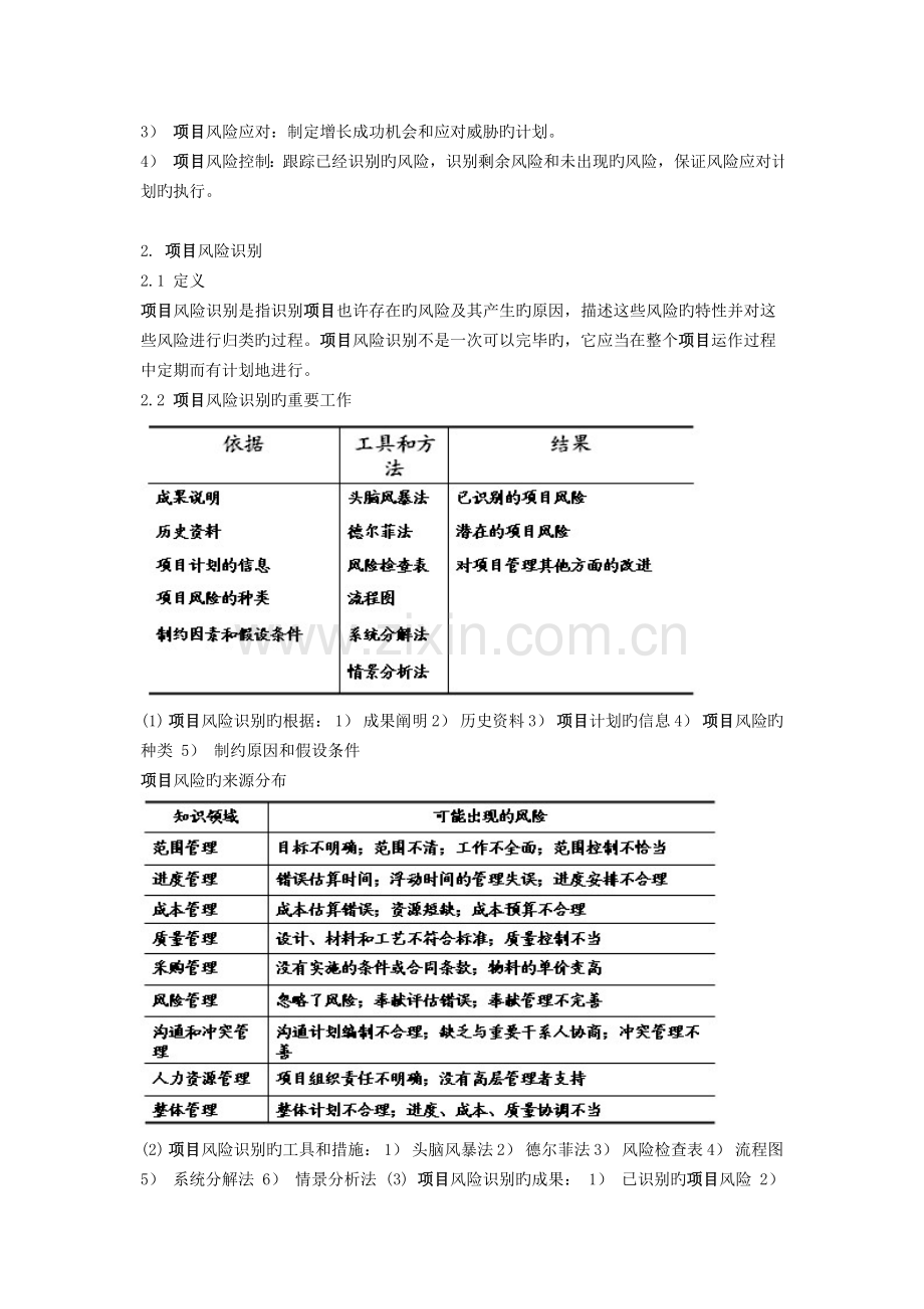 项目风险管理讲义.doc_第2页