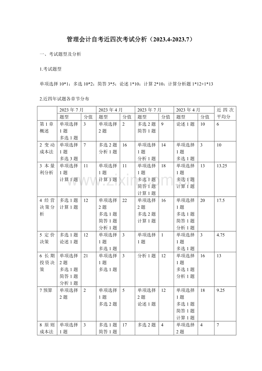 2023年高等教育自学考试管理会计试题整理主观题部分.doc_第1页