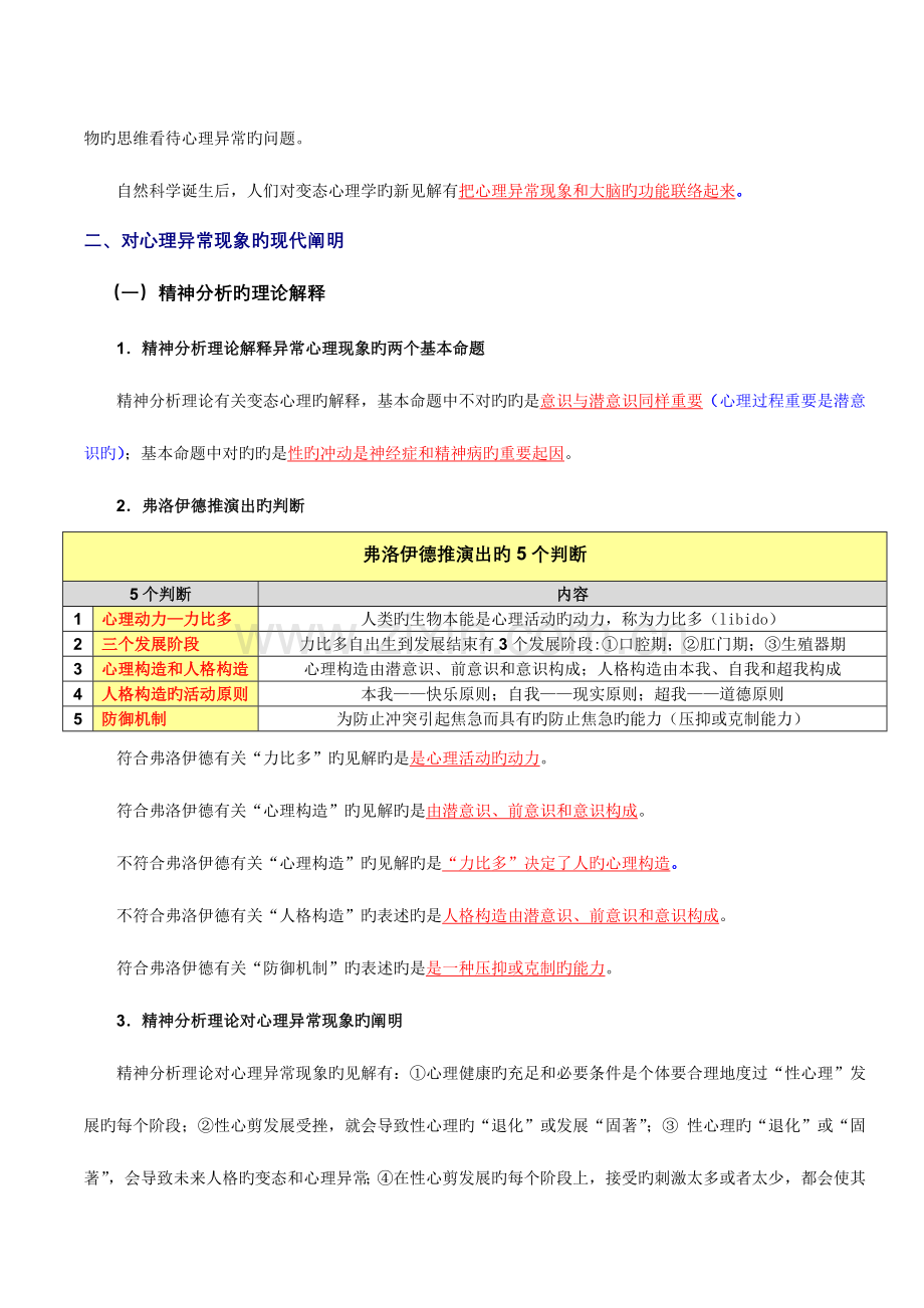 2023年心理咨询师变态心理学与健康心理学知识复习概要.doc_第2页