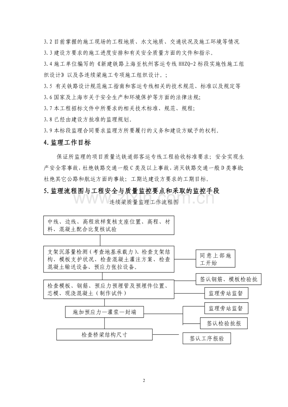 沪杭客运专线监理一标段连续梁施工监理细则.doc_第3页