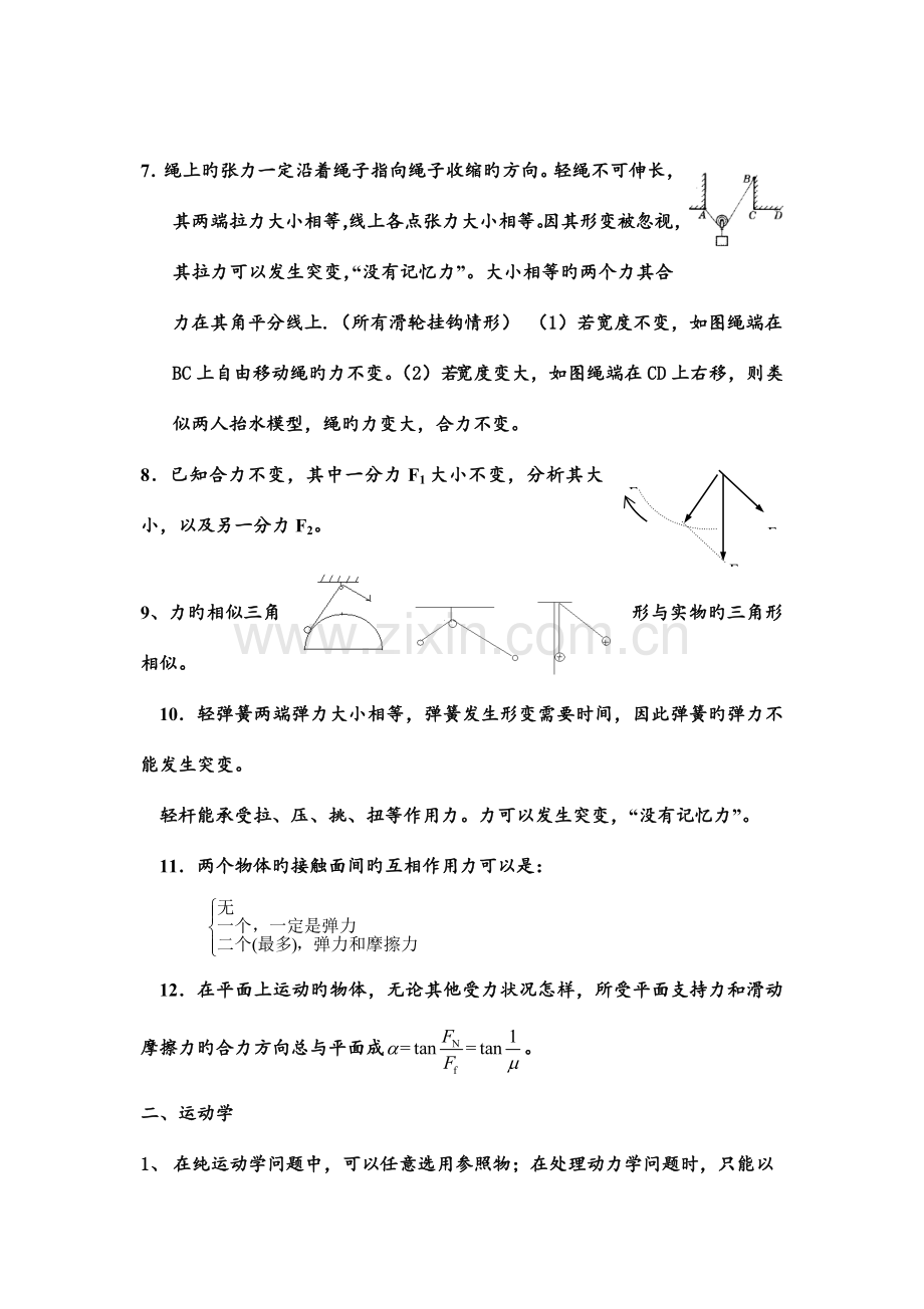 2023年高中物理二级结论.doc_第3页