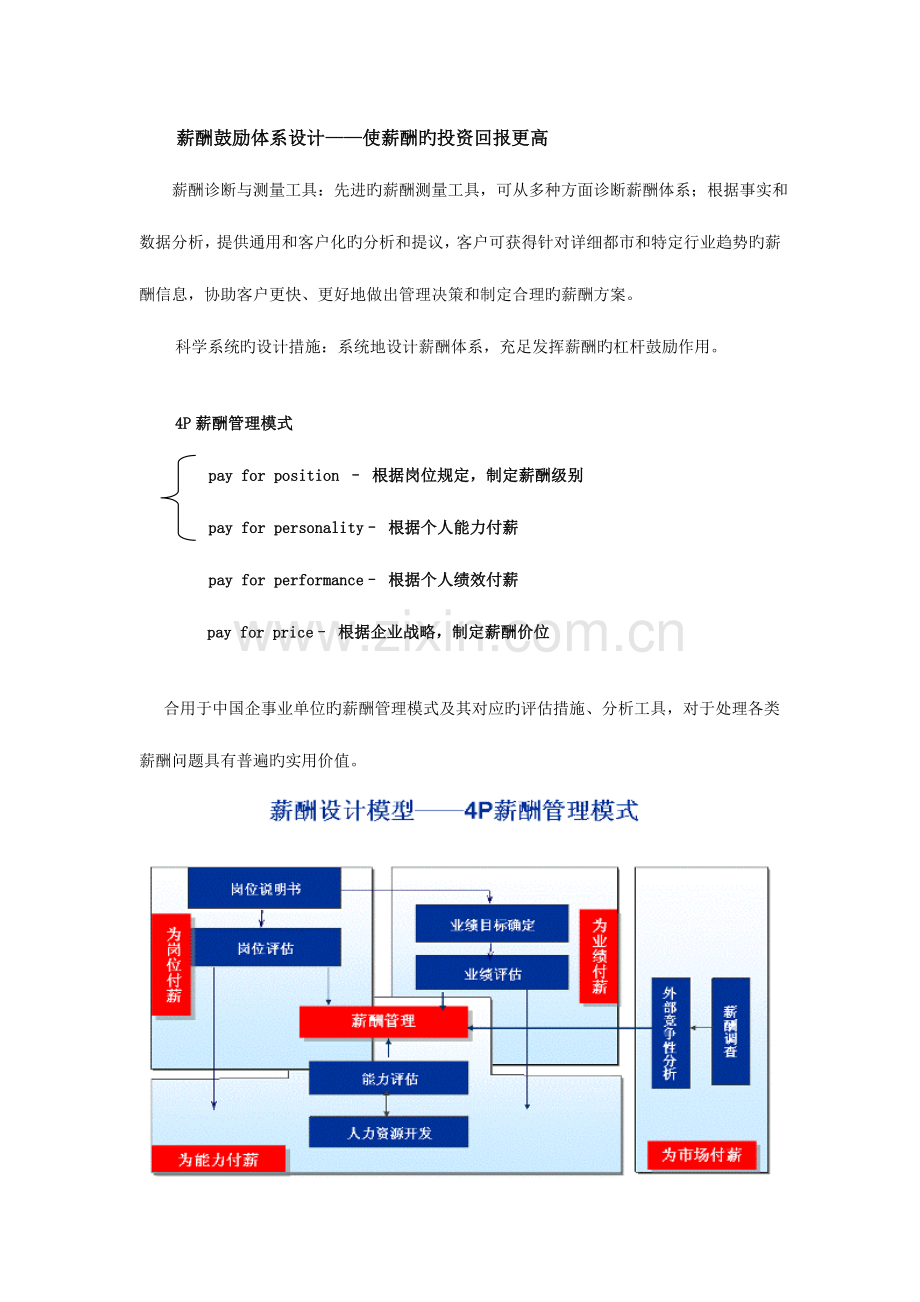 薪酬激励体系设计.doc_第1页