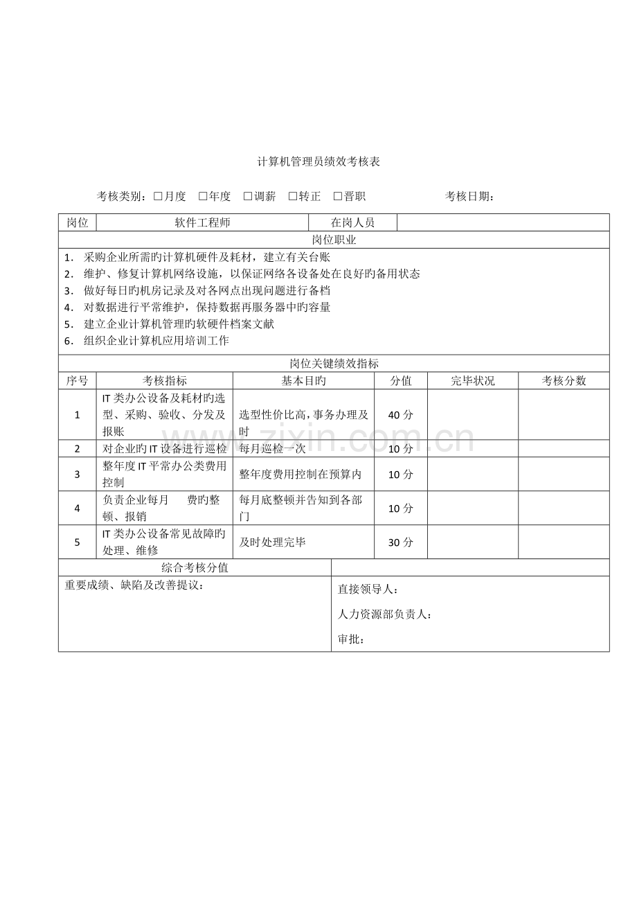 软件工程师消极考核表范文.docx_第3页