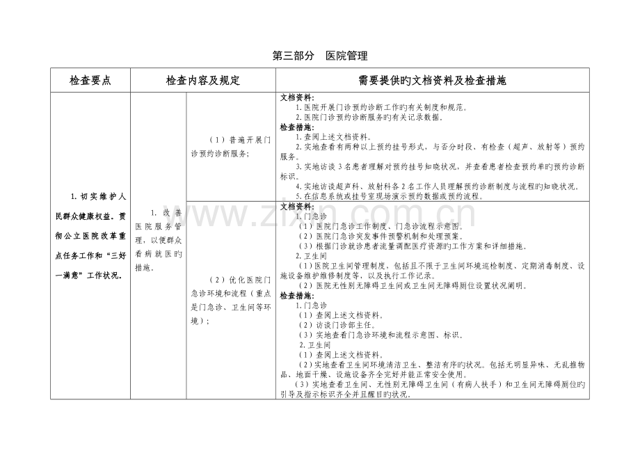 大型医院巡查实施细则第三部分医院管理资料准备.doc_第2页