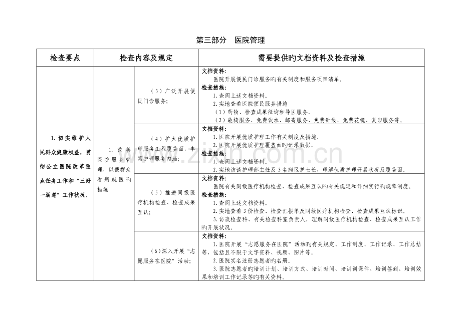 大型医院巡查实施细则第三部分医院管理资料准备.doc_第3页