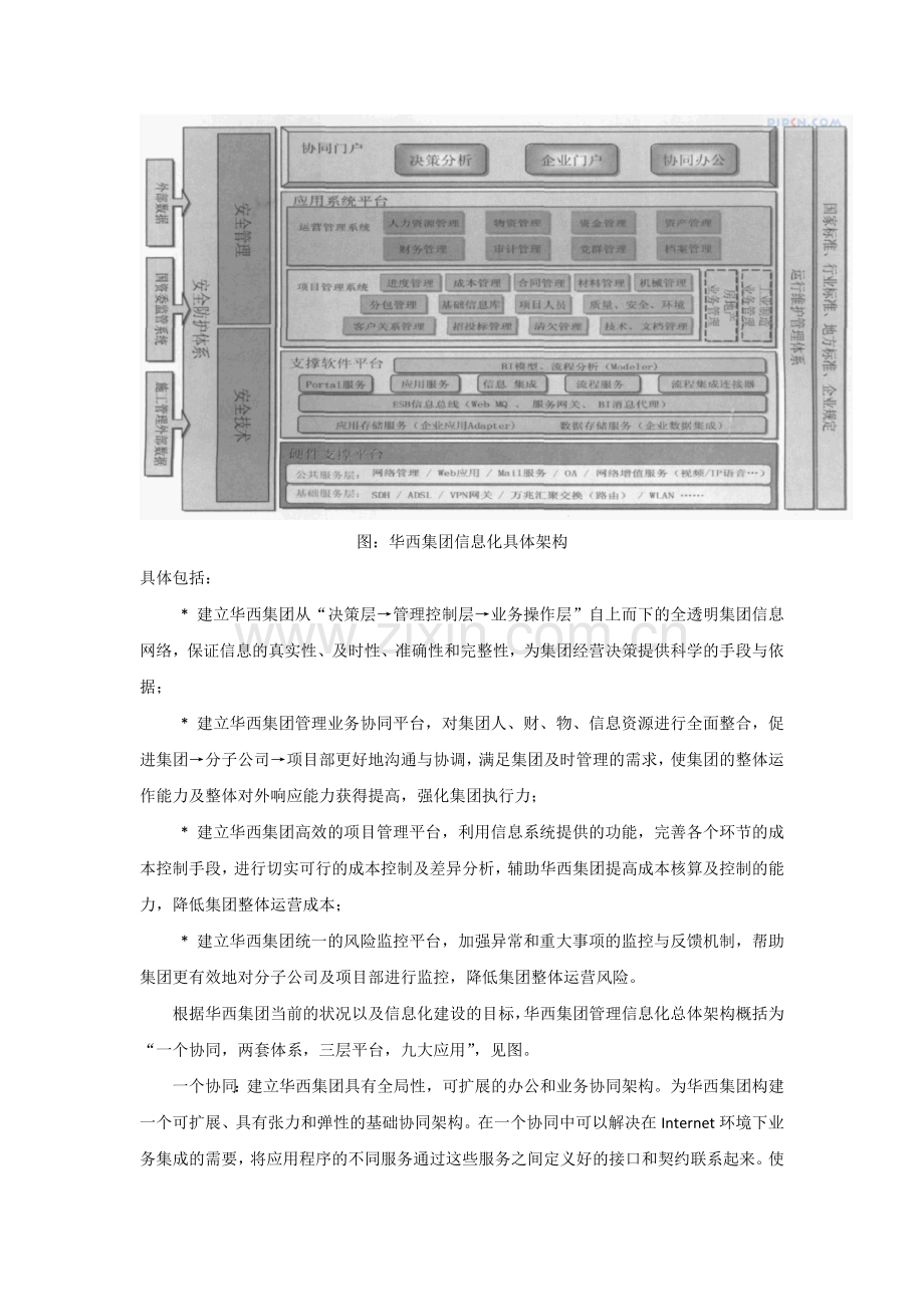 工程管理信息化案例.docx_第2页