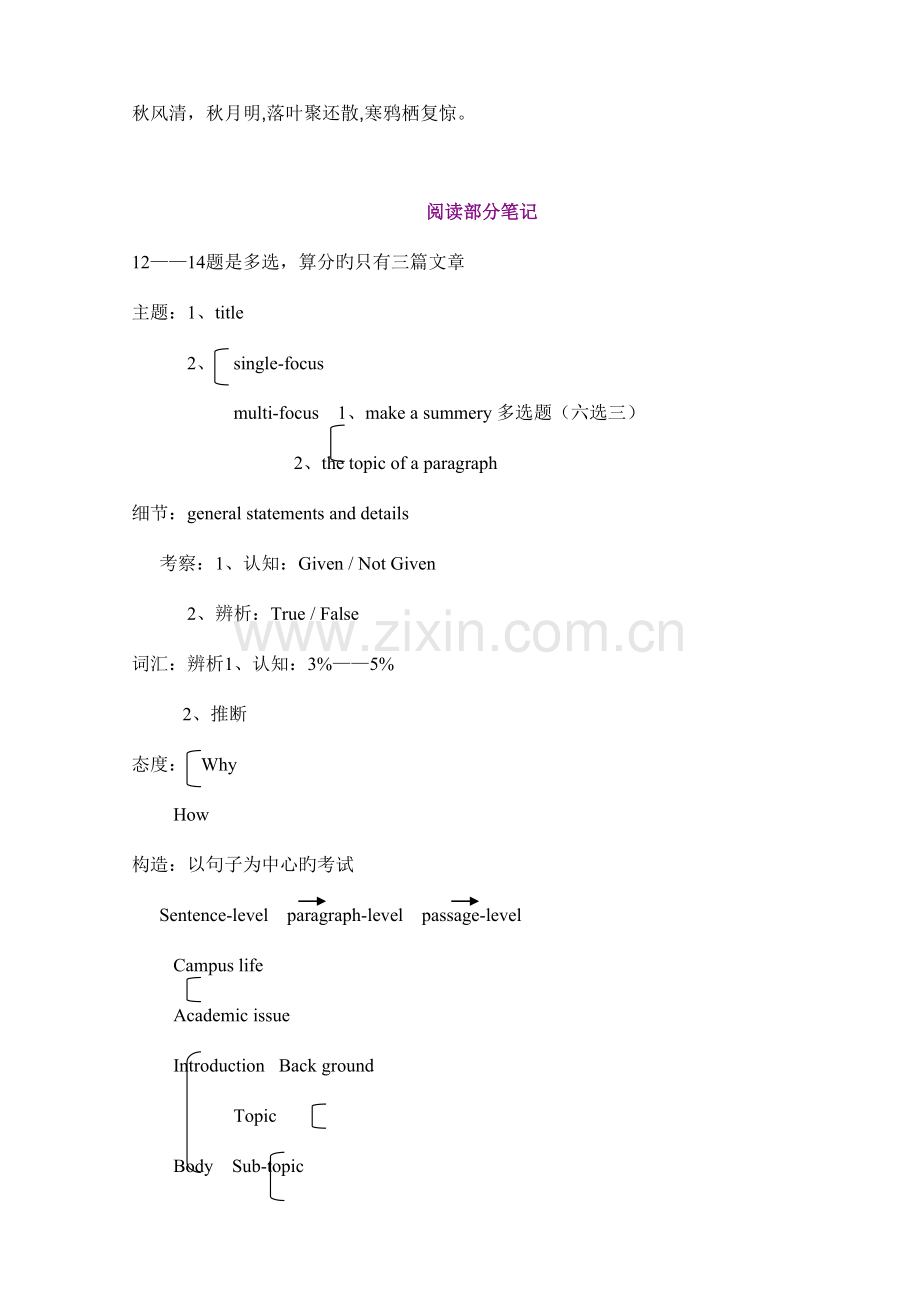 2023年Mpbtdc托福写作专项阅读和作文笔记.doc_第1页