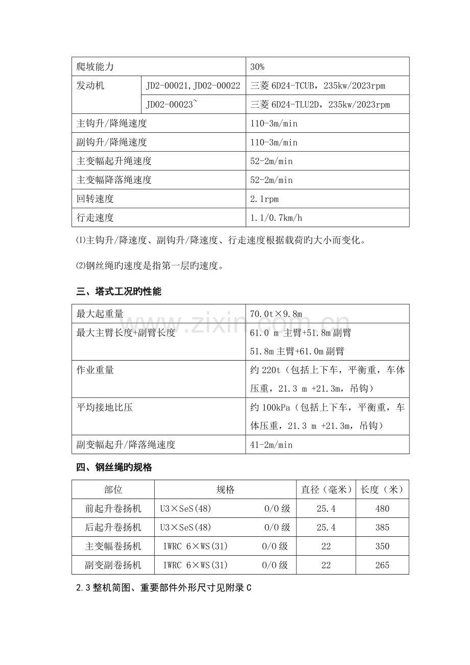 履带吊安装及负荷试验施工作业指导书.doc_第3页