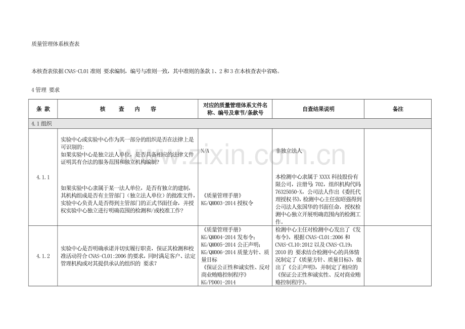 CNAS质量管理体系核查表.doc_第1页