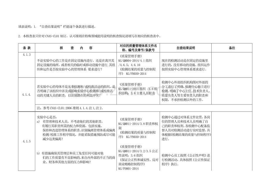 CNAS质量管理体系核查表.doc_第2页