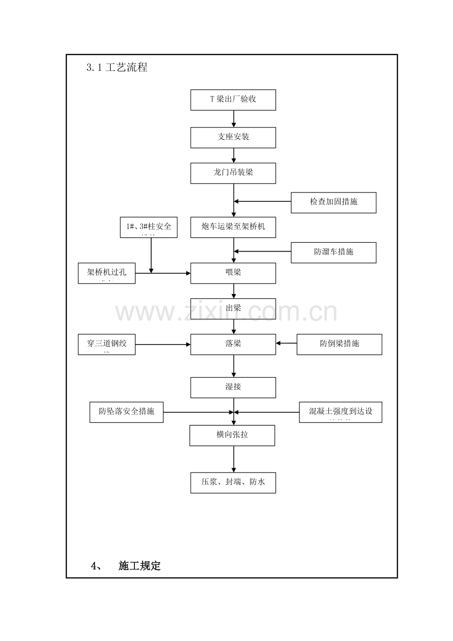 T梁架设技术交底要点.doc_第3页