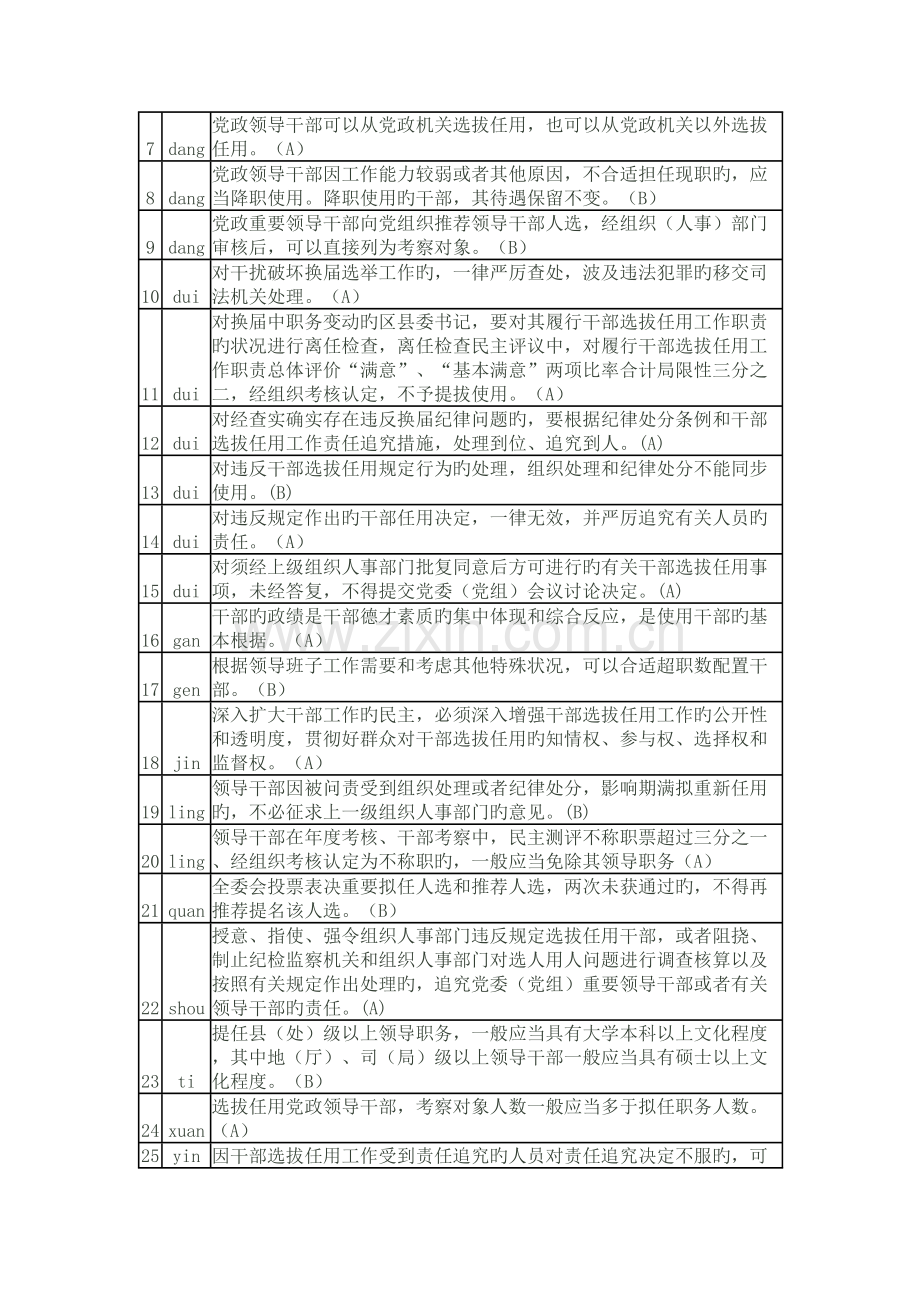 2023年干部任用政策法规及缓解纪律规定知识竞赛题库.doc_第2页