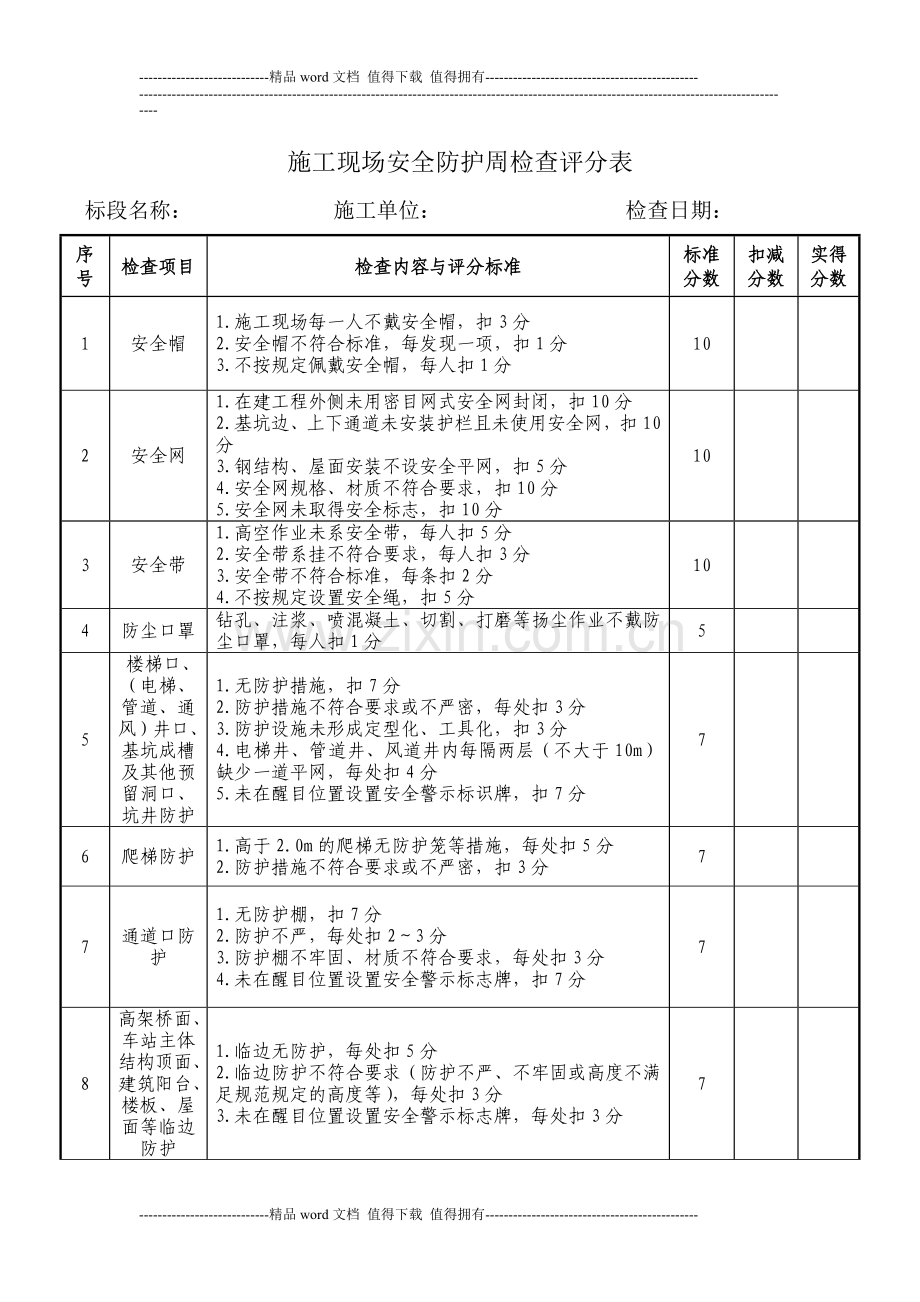 施工现场安全防护周检查评分表.doc_第1页