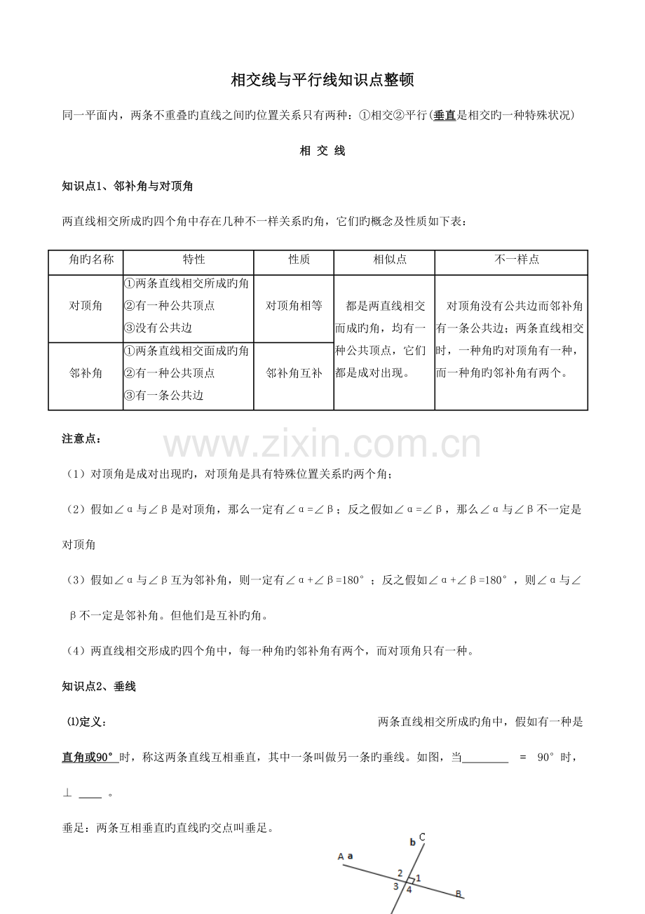 2023年平行线与相交线知识点题型分类练习.doc_第1页