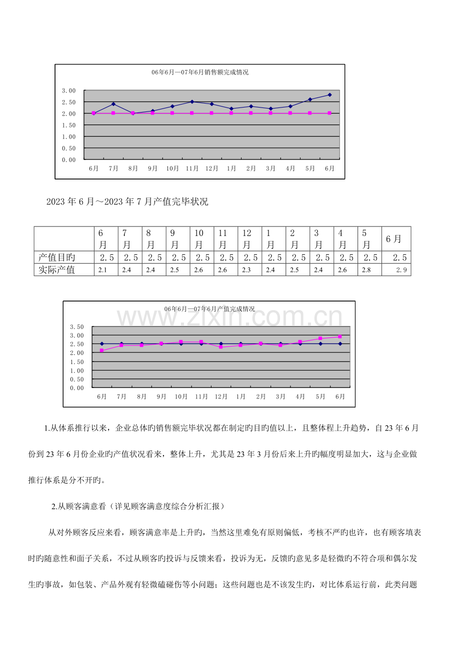 质量管理体系有效性评价报告.doc_第2页