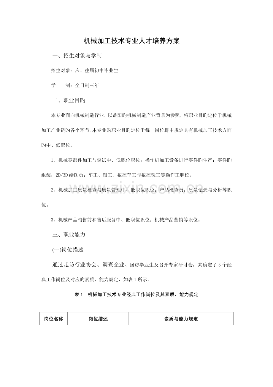 机械加工技术专业人才培养方案.doc_第1页