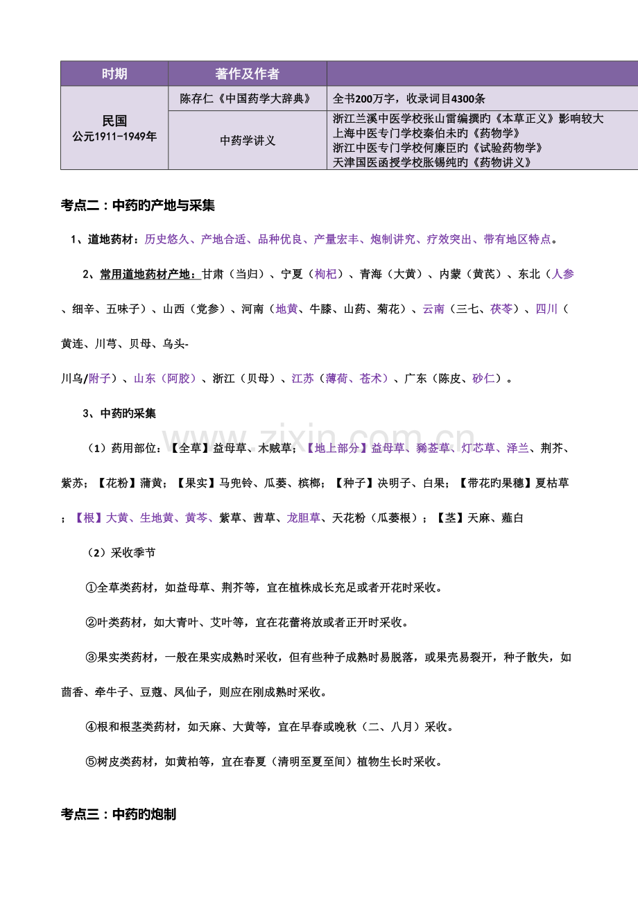 2023年新版考研中药学考点总结总论格伦总结完美打印.doc_第2页