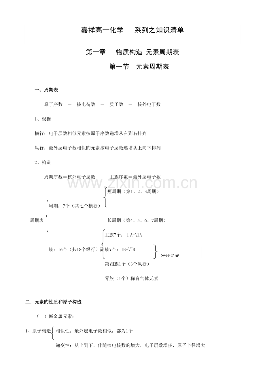 2023年新版人教版化学必修二知识点总结.doc_第1页