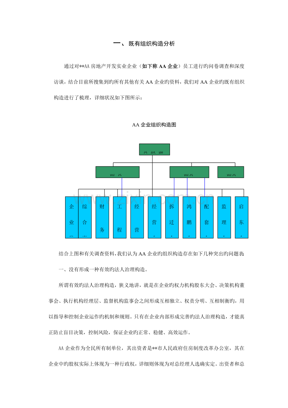 地产公司组织结构设计咨询方案好.doc_第3页