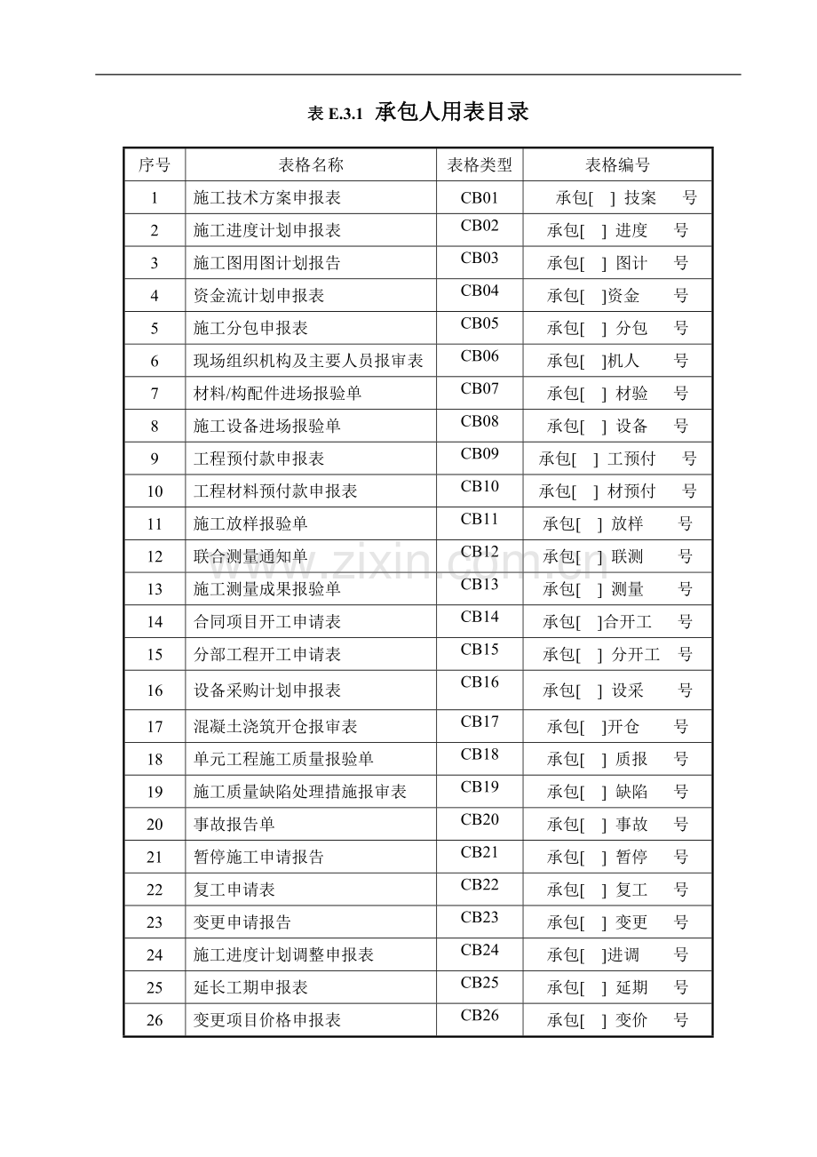 施工单位用表格式SL.doc_第1页