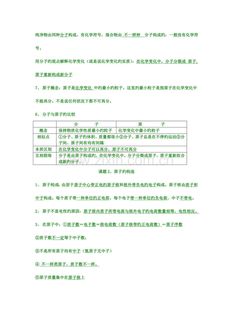 2023年第三单元物质构成的奥秘知识点归纳.doc_第2页