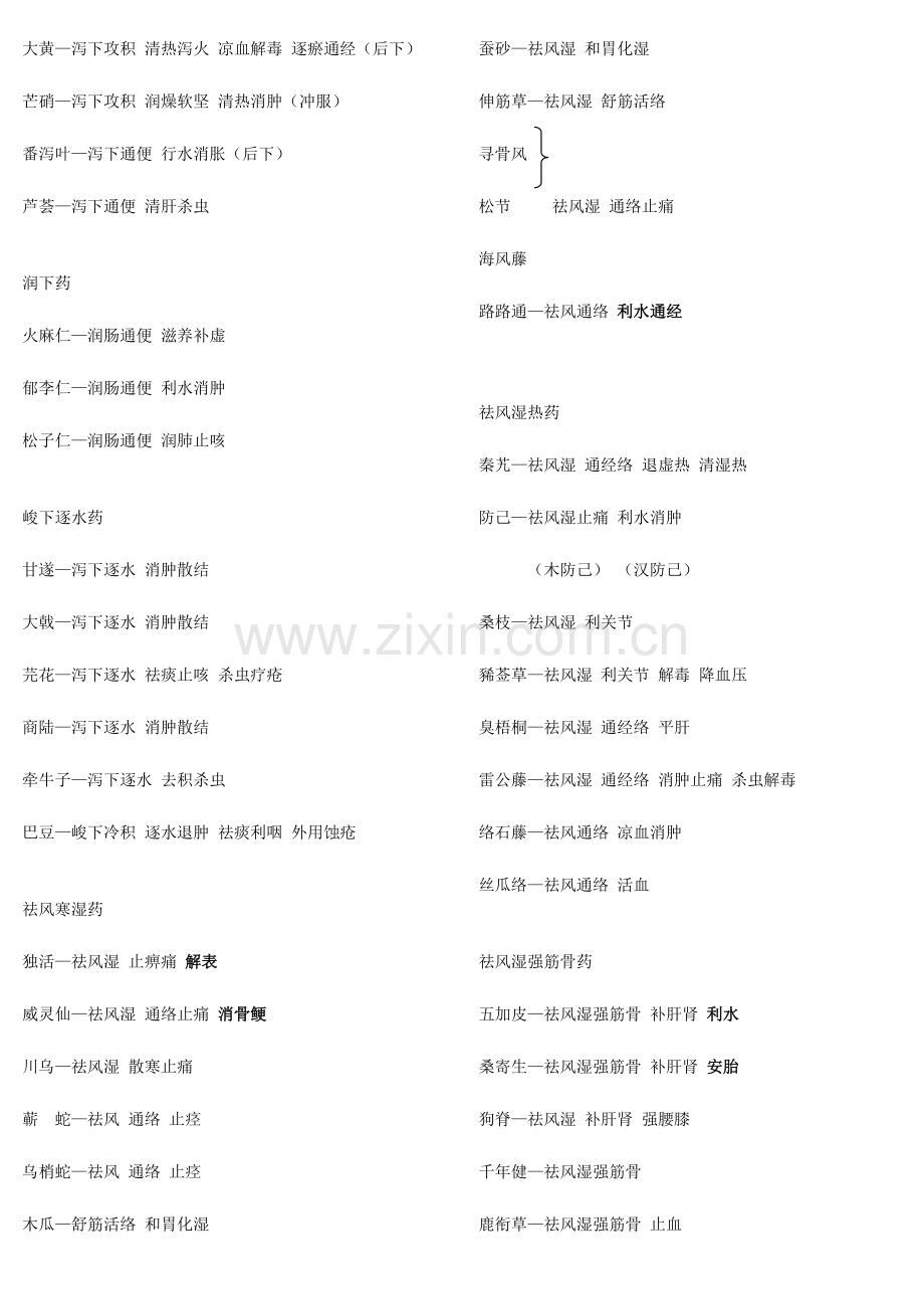 2023年中医执业医师中级职称考试中药.doc_第3页