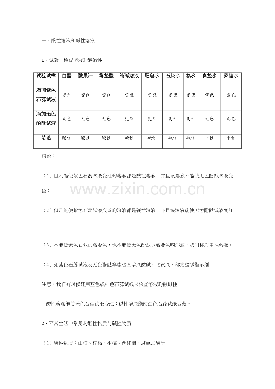 2023年初中化学溶液的酸碱性知识点与习题含答案.docx_第1页