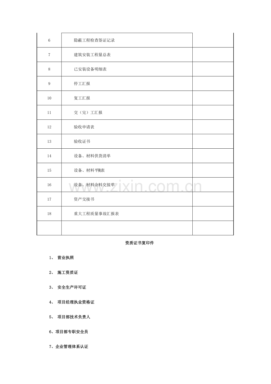 通信工程设备竣工资料范本模板.docx_第2页