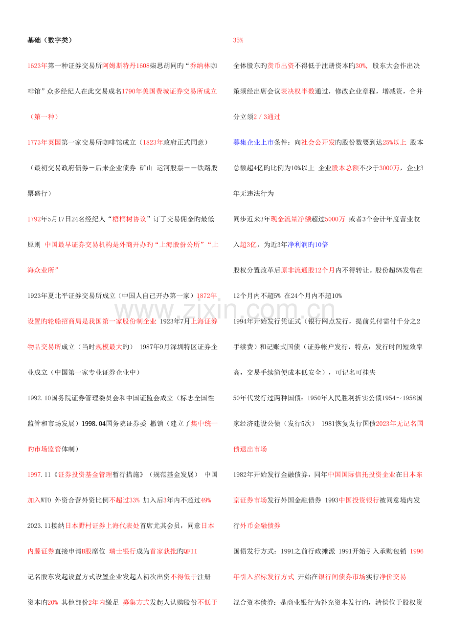 2023年证券从业资格考试基础知识考点总结快速记忆版本.doc_第1页