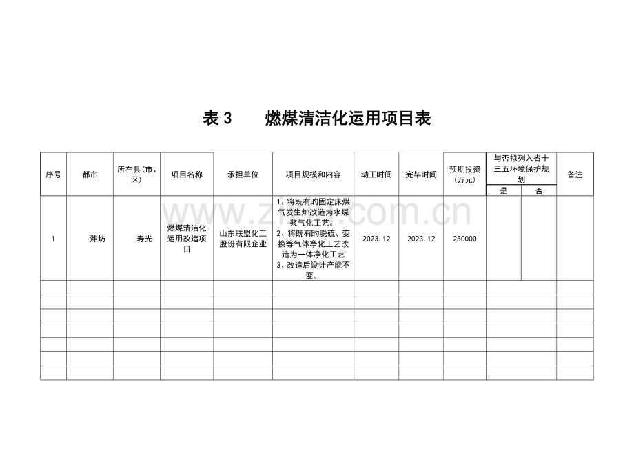 清洁能源利用工程表.doc_第2页