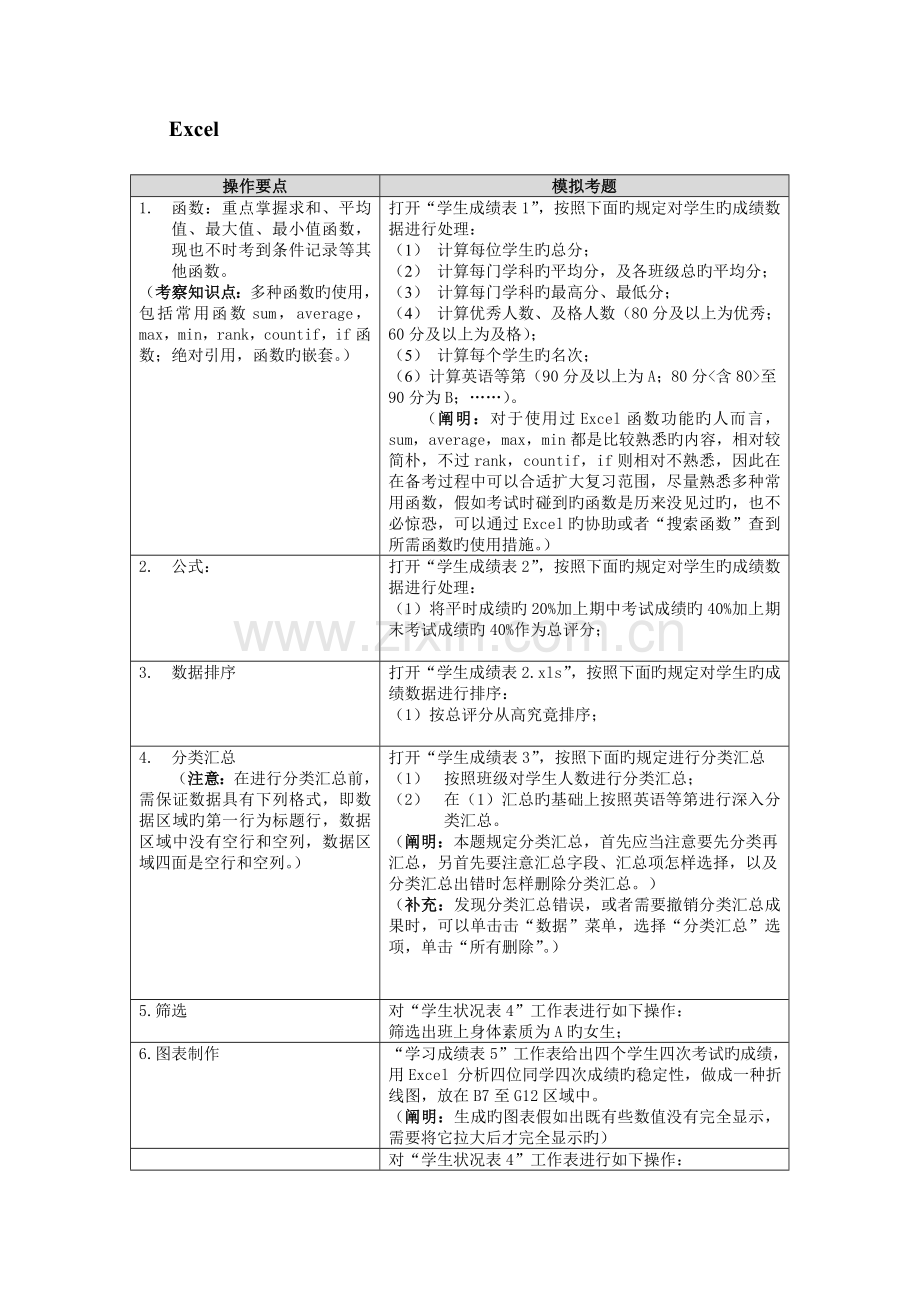 2023年中小学教师教育技术水平中级考试操作示例.doc_第3页