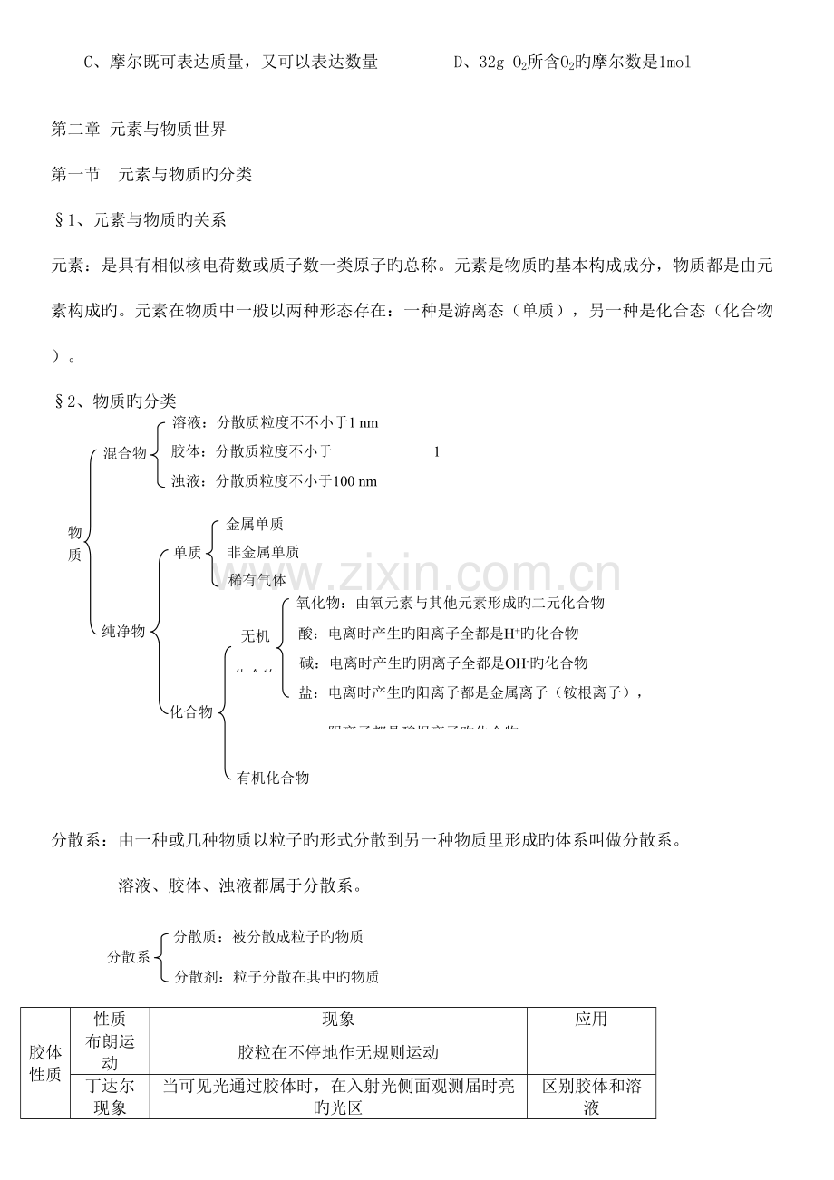 2023年高一化学必修一知识点汇总.doc_第3页