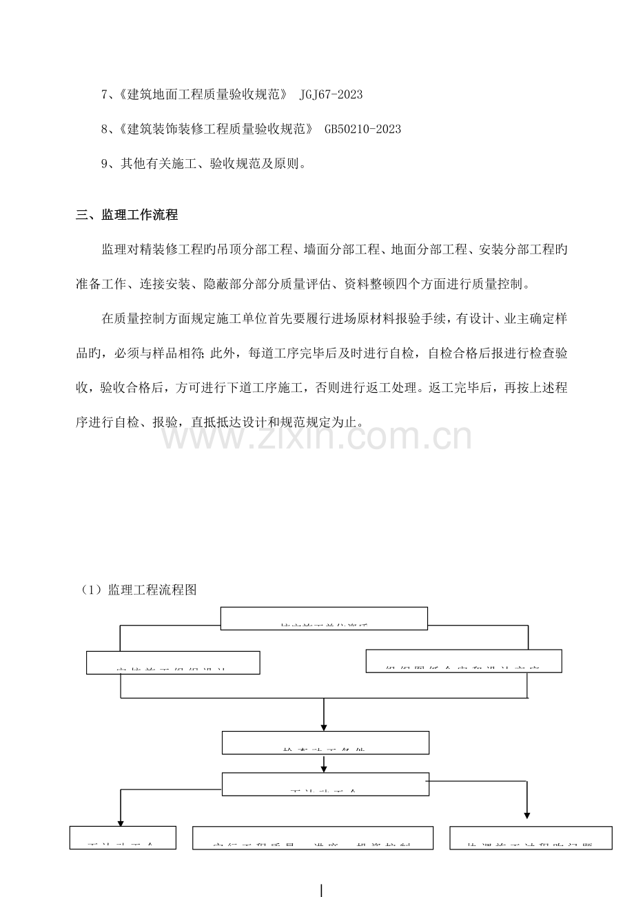 精装修监理实施细则.doc_第3页